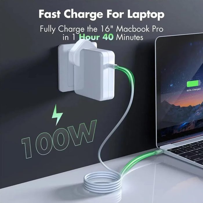 Apple Macbook 96W Type-C PD Charger - Image 5