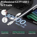 Apple Macbook 96W Type-C PD Charger - Image 4