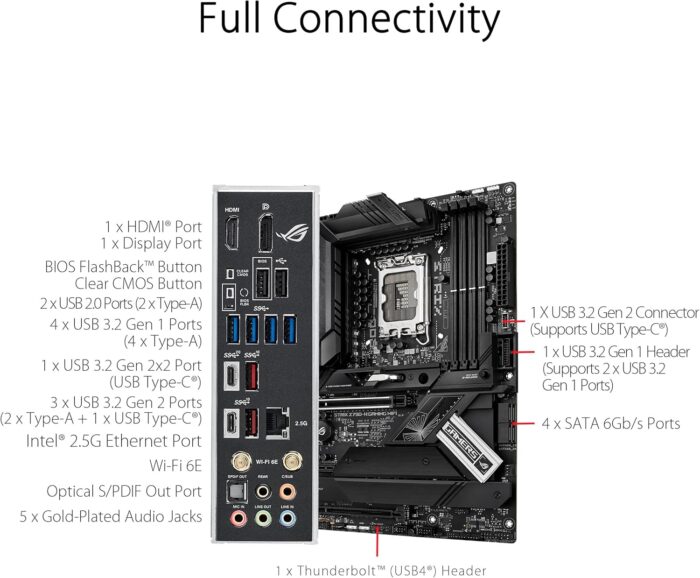 ASUS ROG STRIX Z790-H GAMING WiFi DDR5 Motherboard Socket 1700 - (Brand New) - Image 3